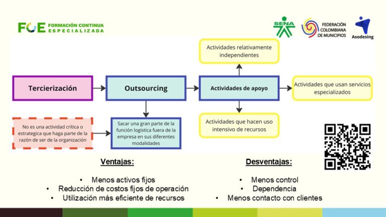 Diapositiva13