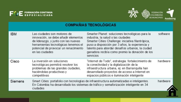 Diapositiva19