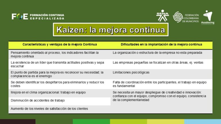 Diapositiva20