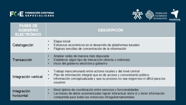 Diapositiva4
