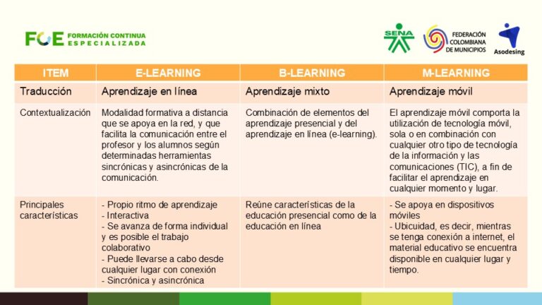 Diapositiva7