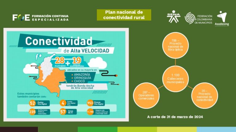 Diapositiva9